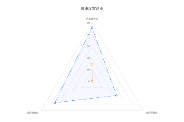 今年会 | 官方网站