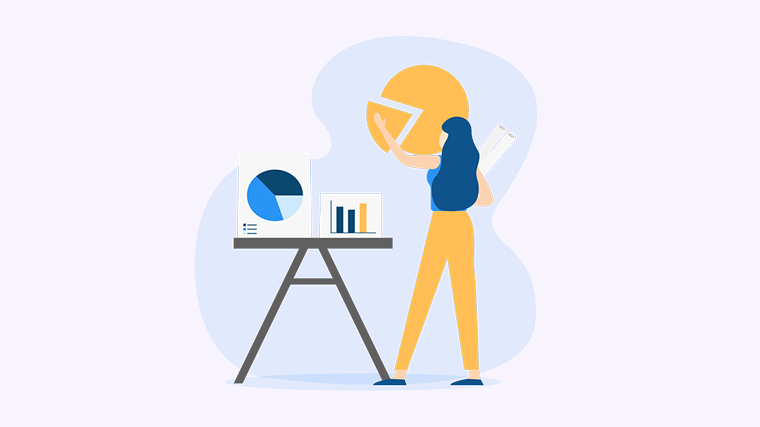 CRM治明确决计划