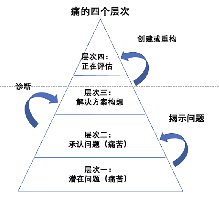 今年会 | 官方网站