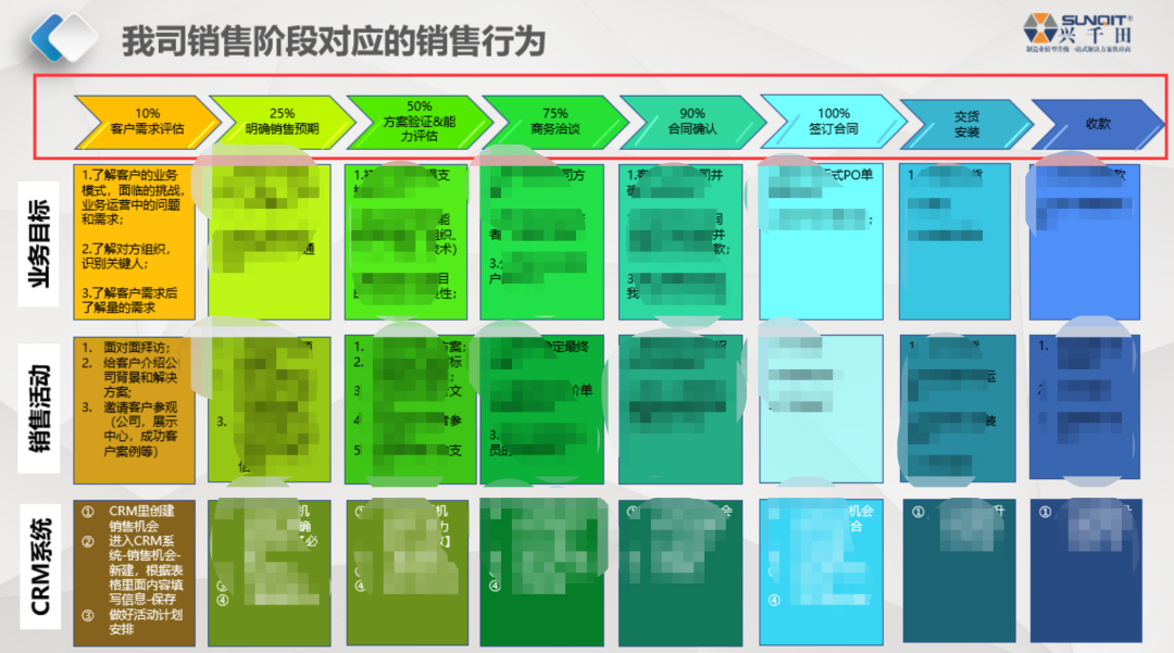 今年会 | 官方网站