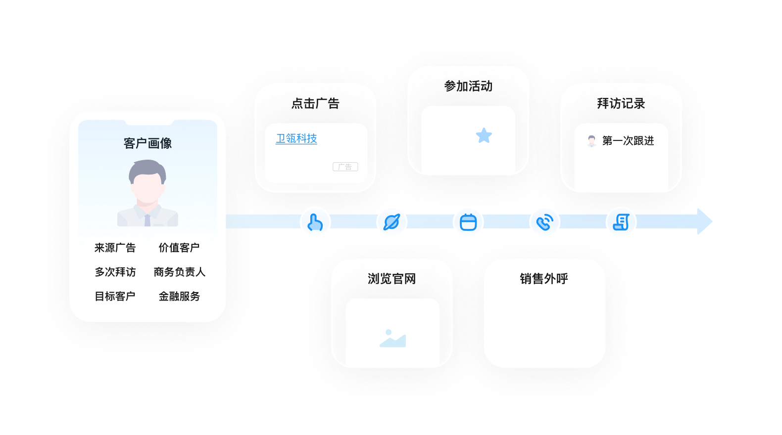 今年会 | 官方网站