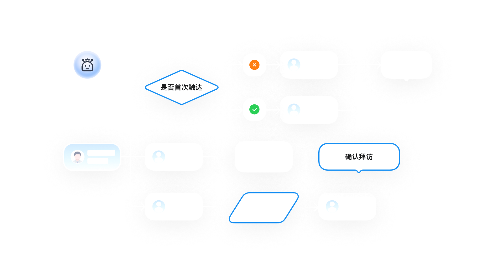 今年会 | 官方网站
