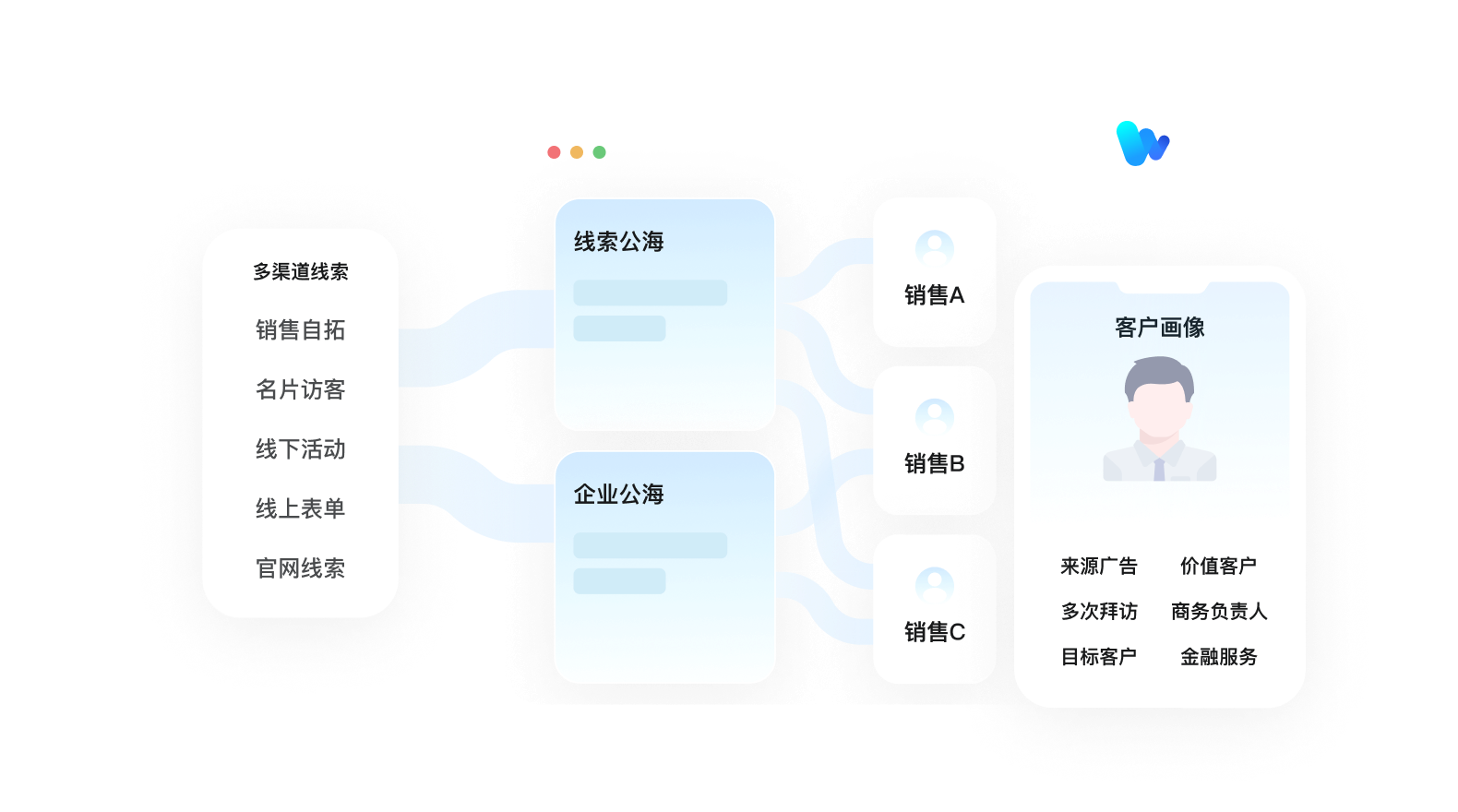 今年会 | 官方网站