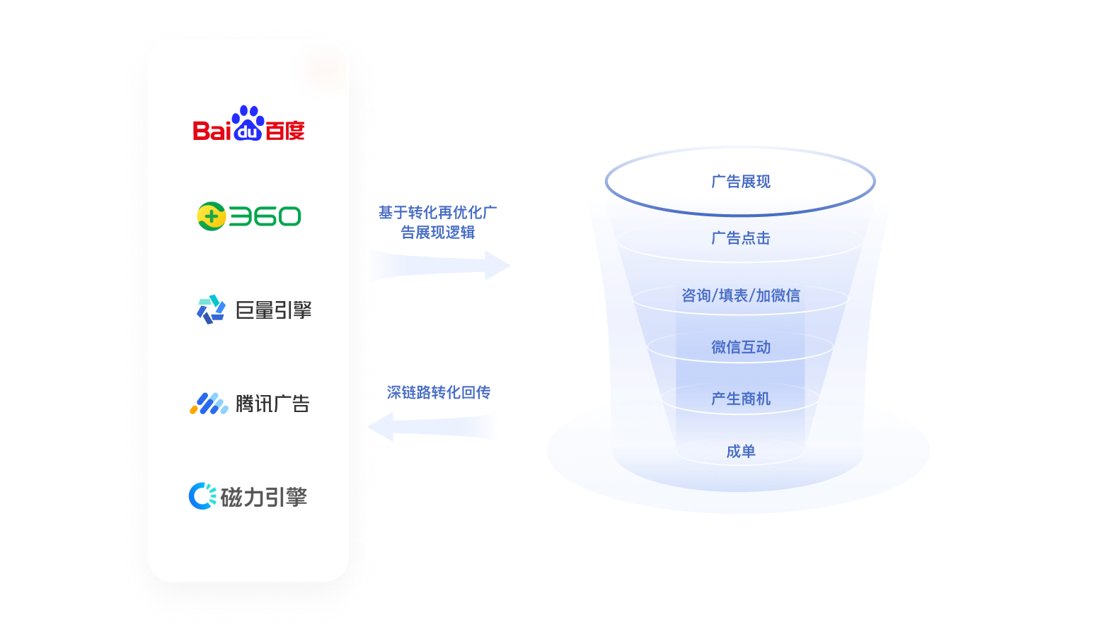 今年会 | 官方网站