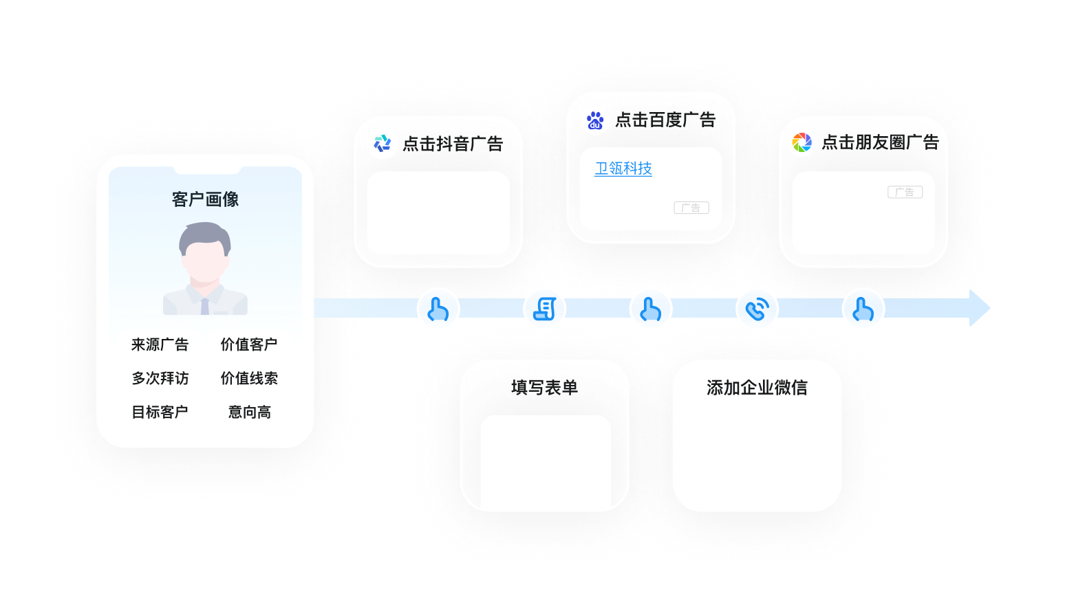 今年会 | 官方网站