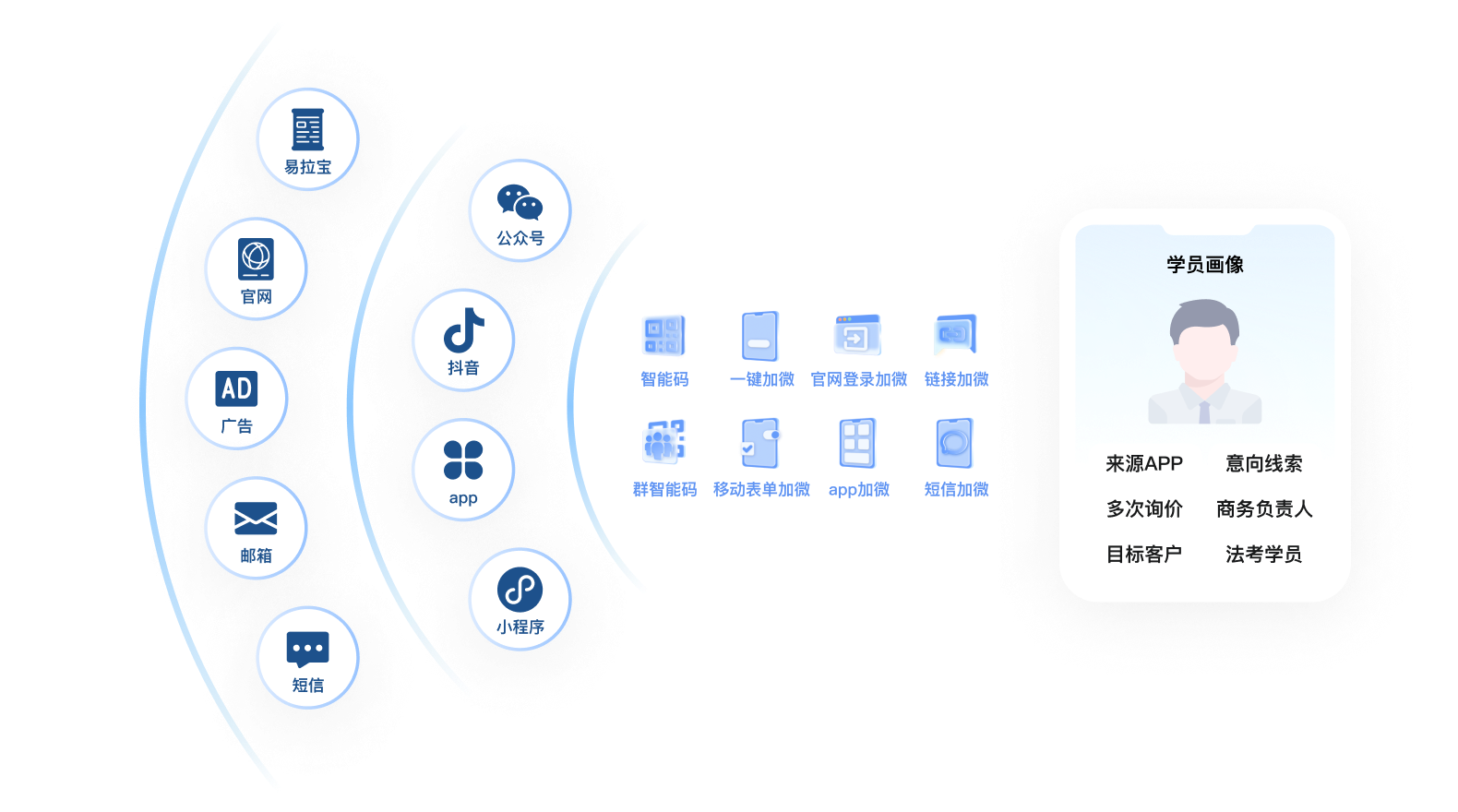 今年会 | 官方网站