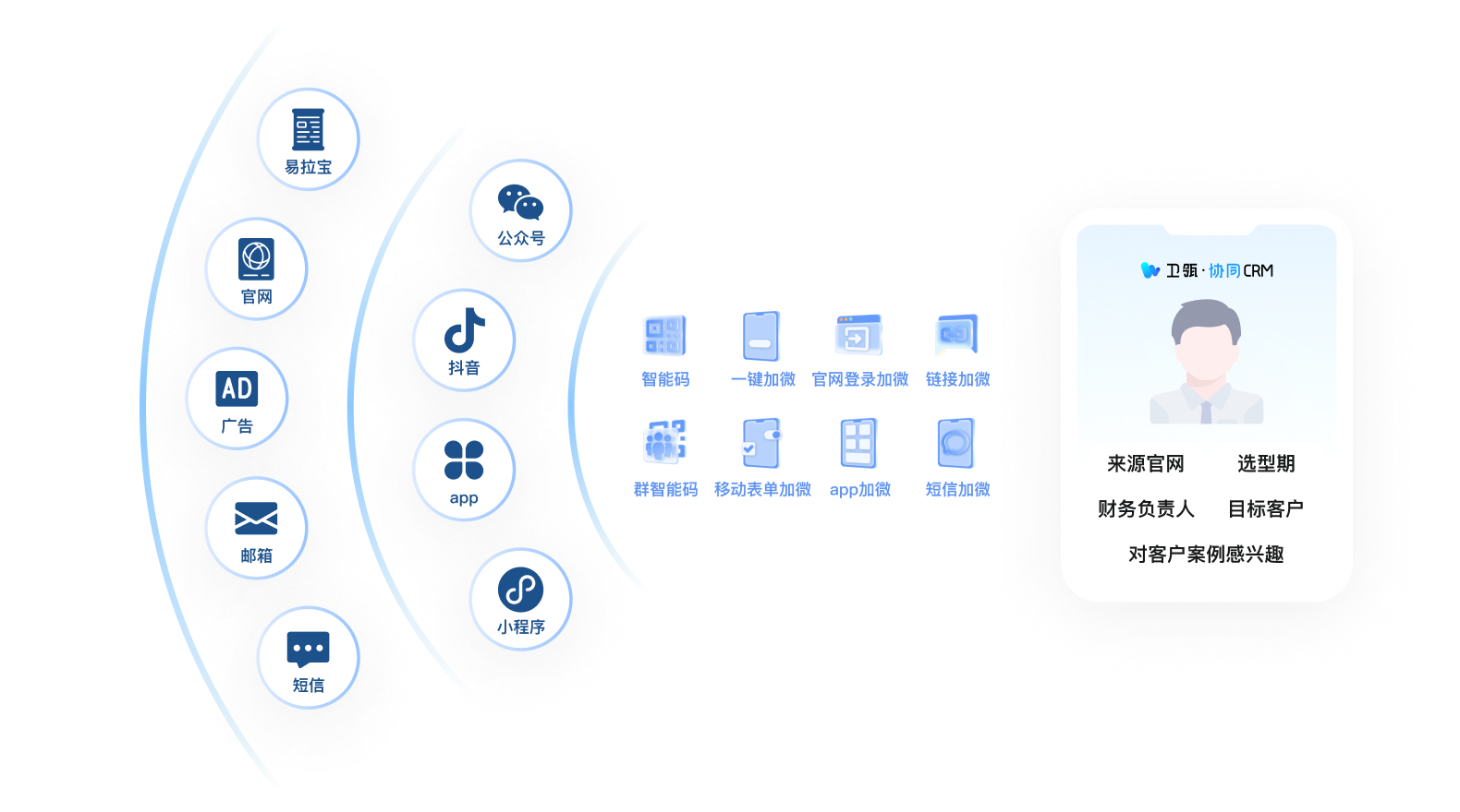 今年会 | 官方网站
